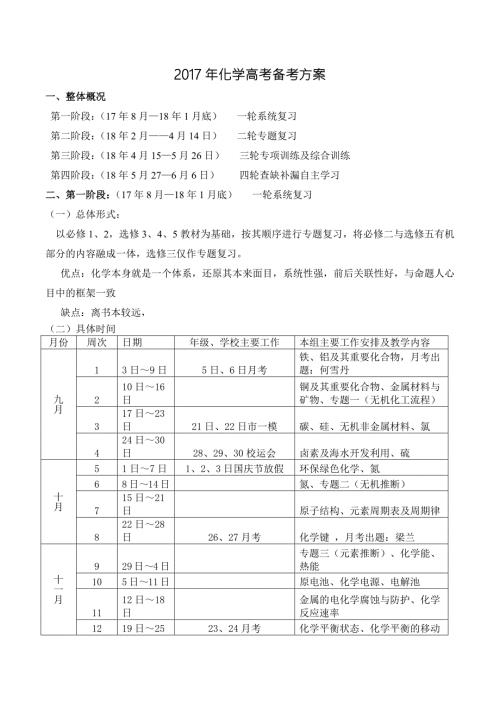 化学高考备考方案.doc