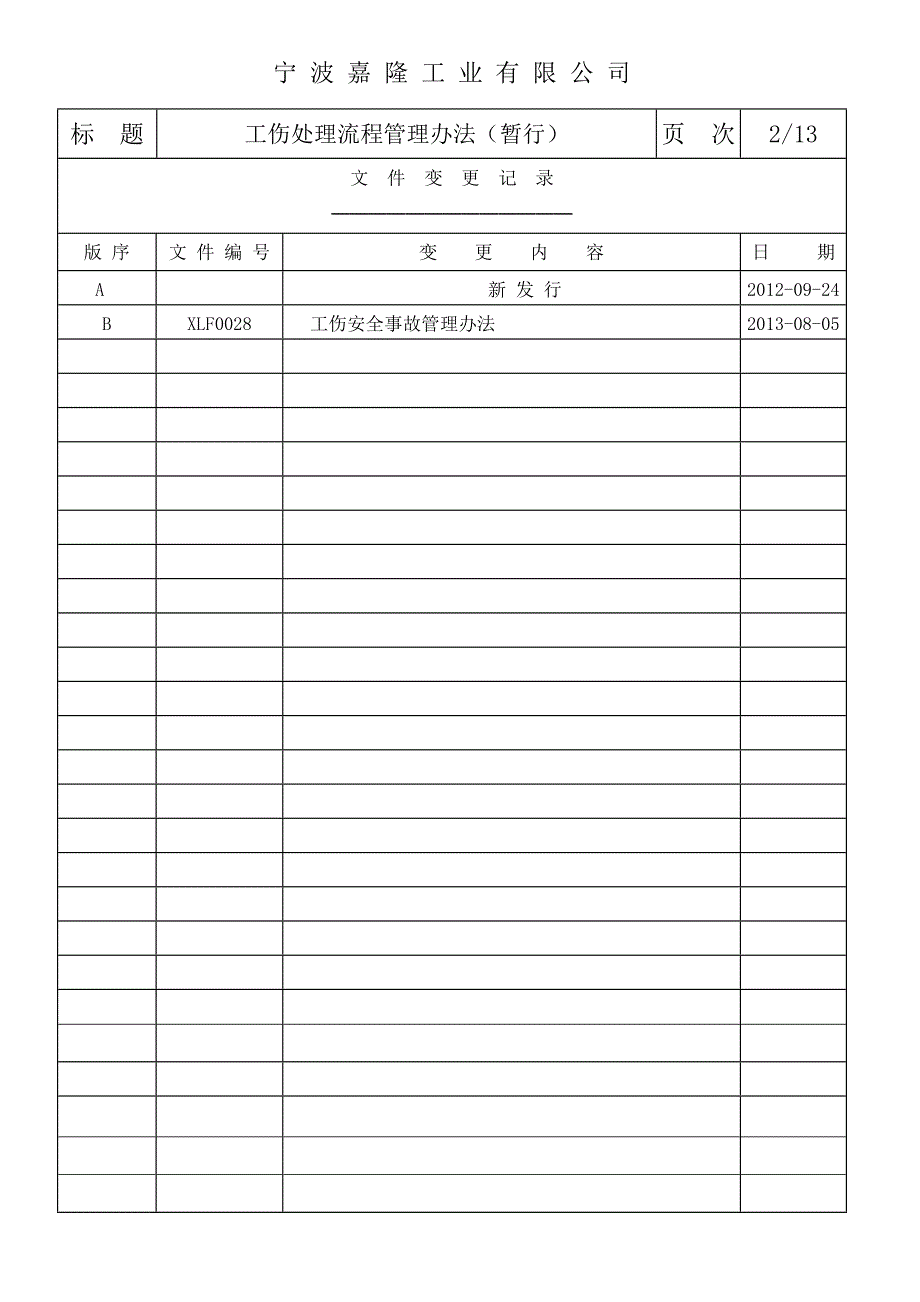 公司工伤处理流程管理办法.doc_第2页