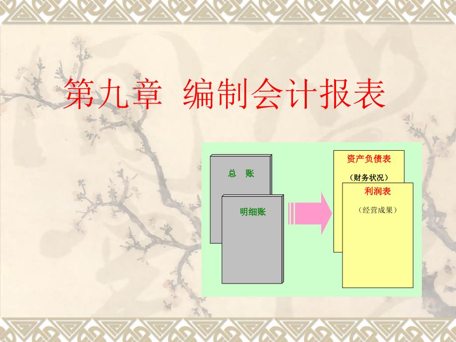 如何编制会计报表PPT课件.ppt_第1页