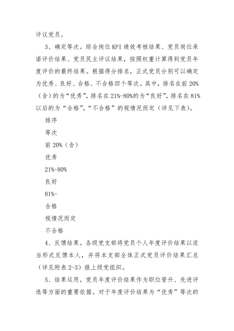 关于党员评价的操作办法.docx_第3页