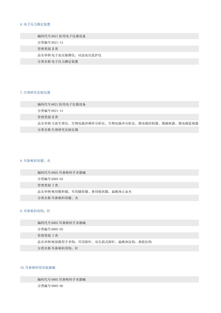 医疗器械分类目录食品药品监督局网站.docx_第2页