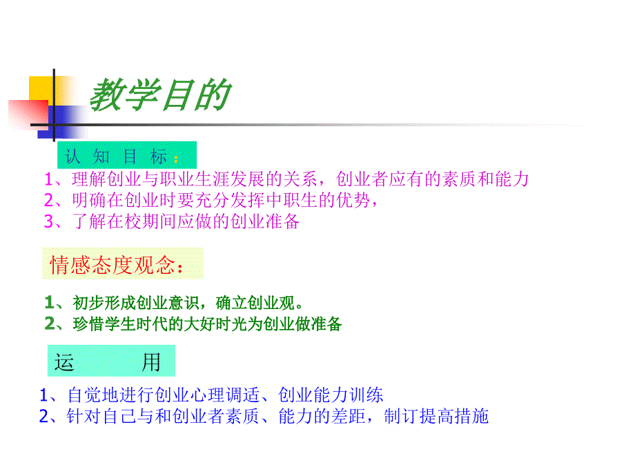 创业是就业的重要的形式.ppt_第3页