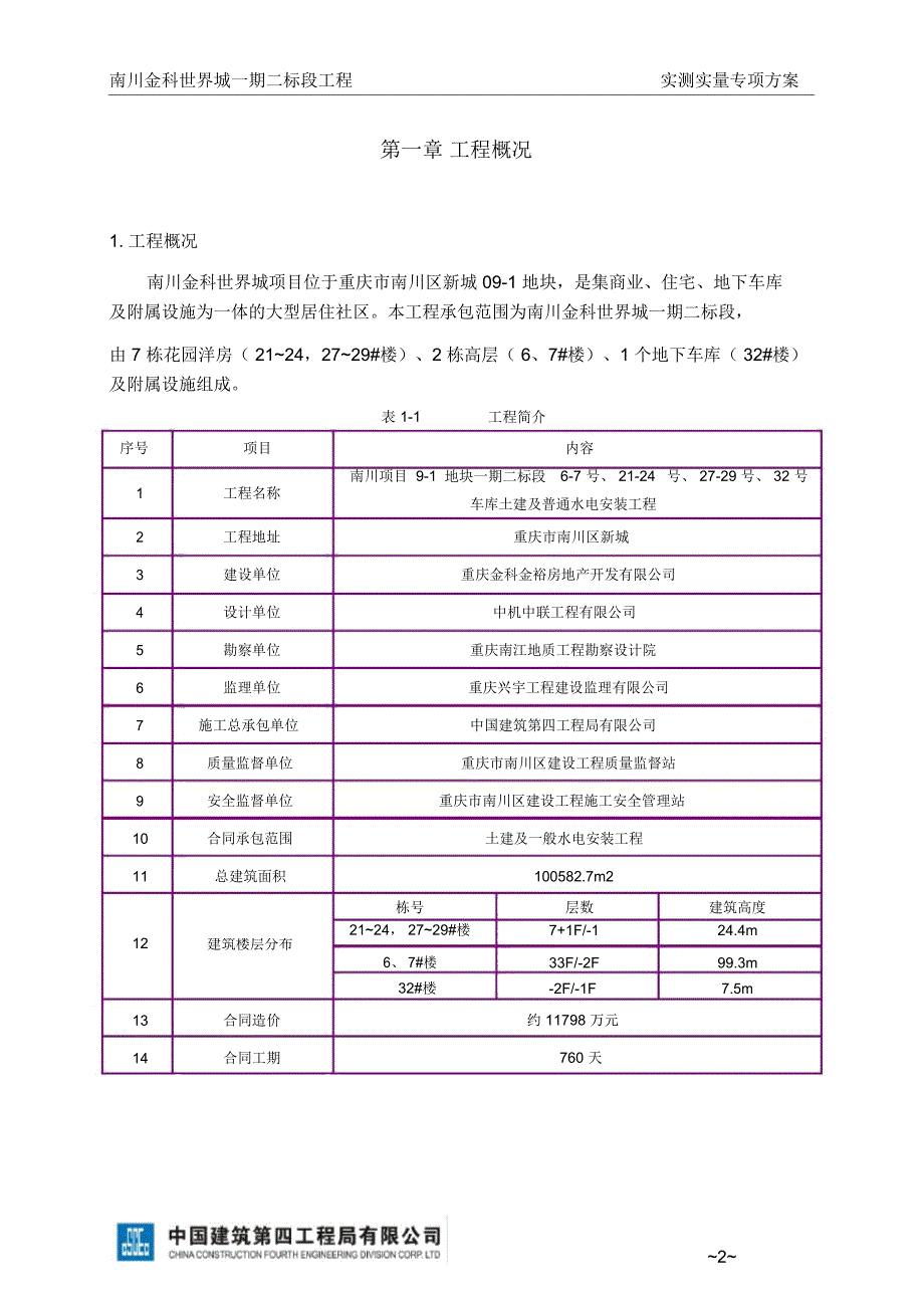 实测实量专项方案.docx_第2页