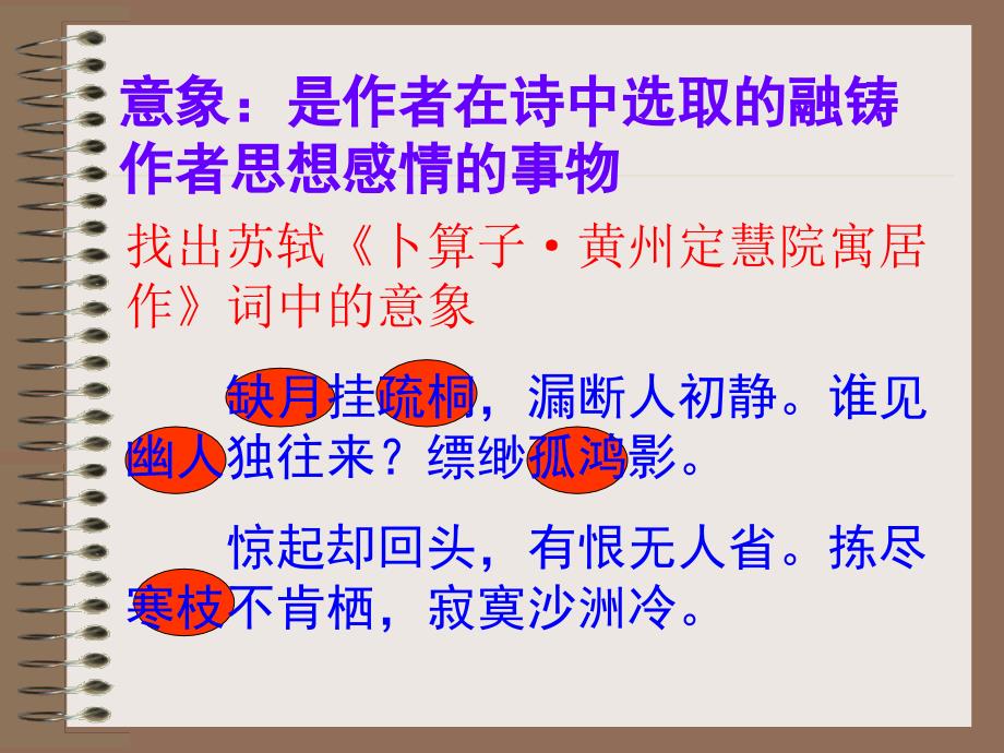 古诗词常见意象PPT课件.ppt_第2页