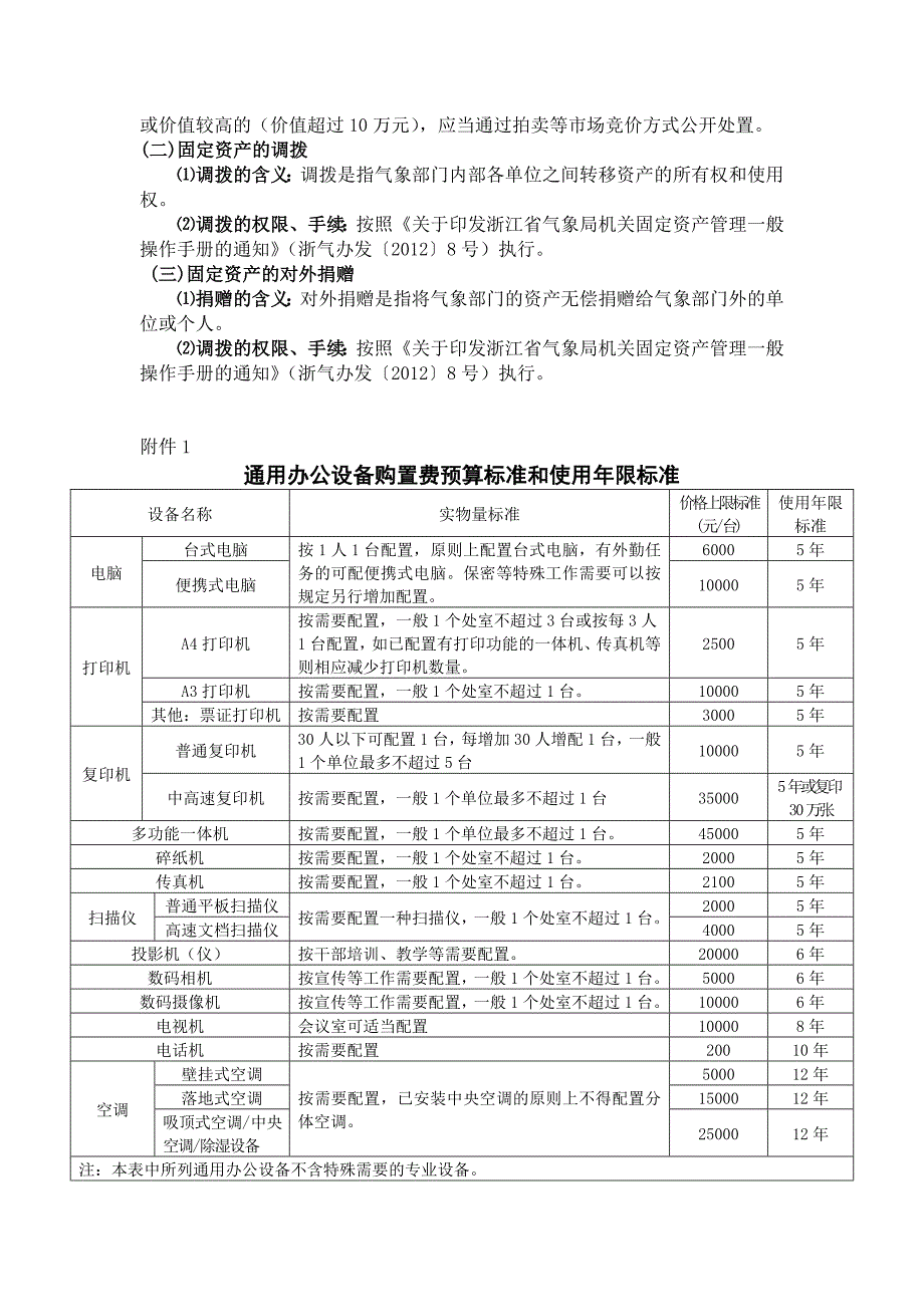 云和县气象局固定资产管理办法.doc_第3页