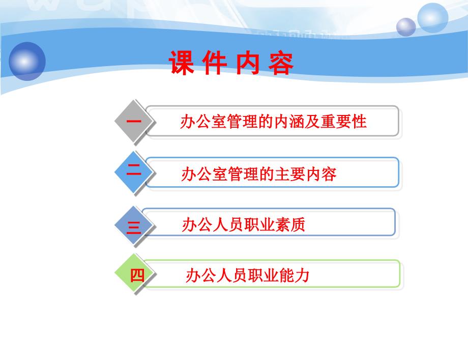 办公室管理课件.ppt_第2页