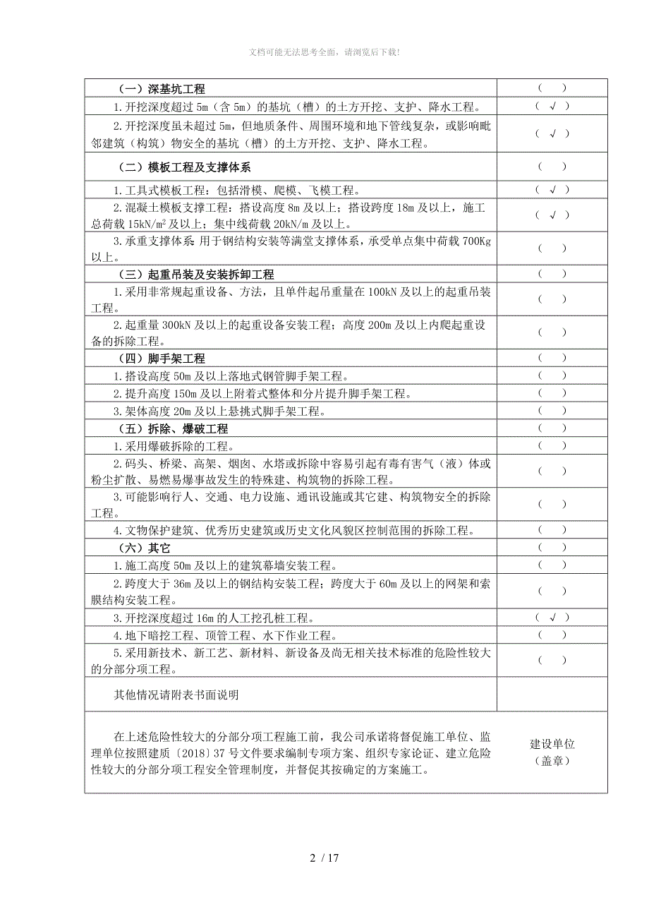 危大工程安全管理措施方案.doc_第2页