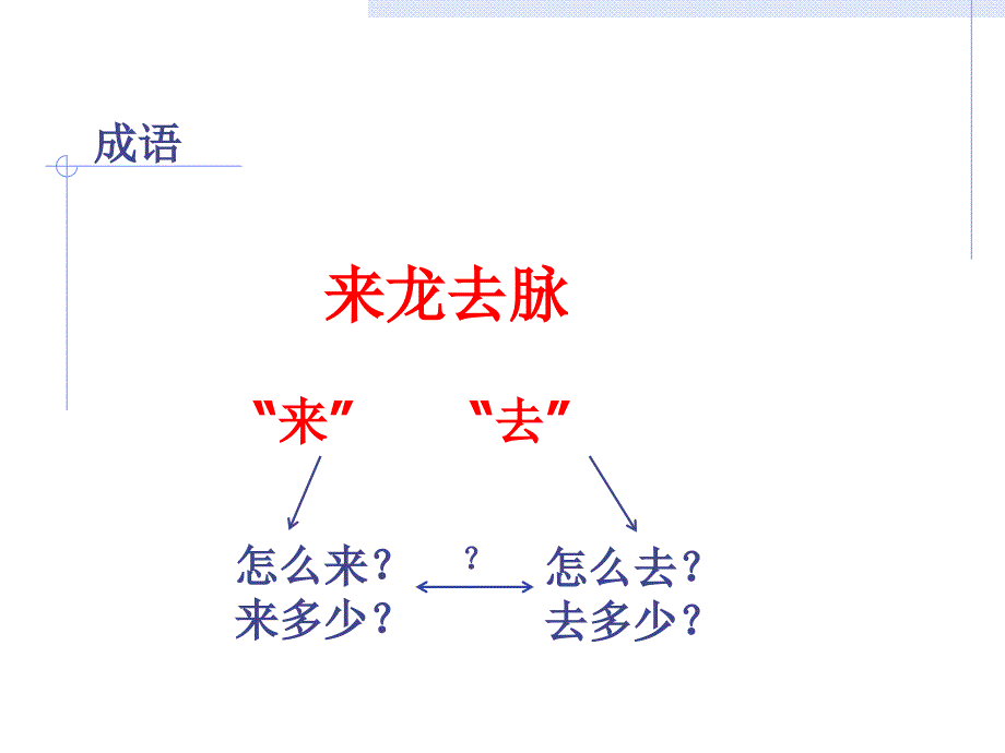 会计恒等式试讲.ppt_第3页