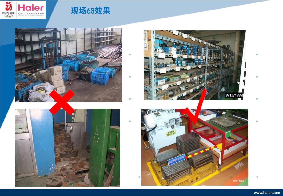 公司现场6S管理推进培训.ppt_第2页