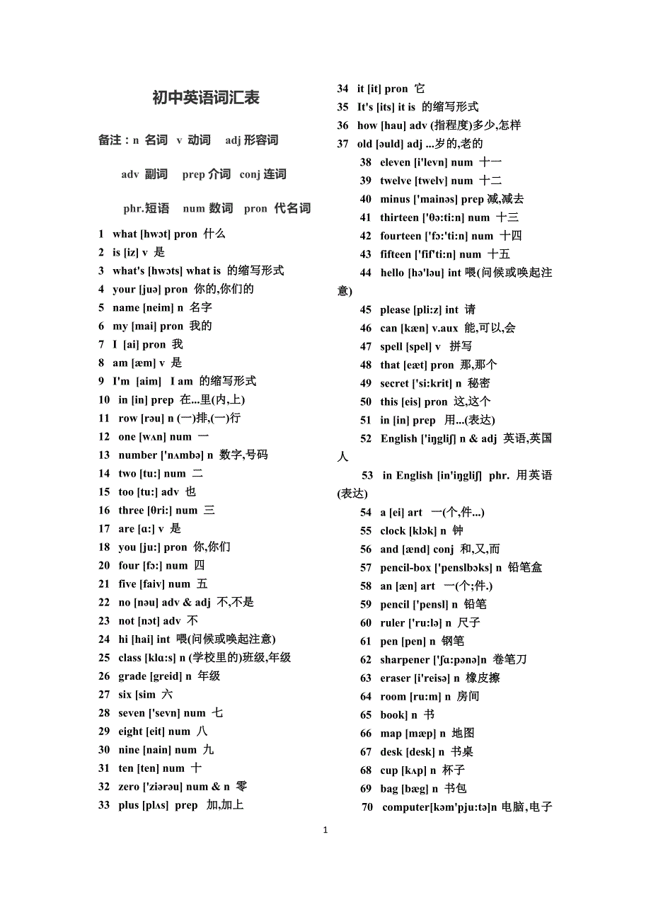 初中英语词汇表乱序版.docx_第1页