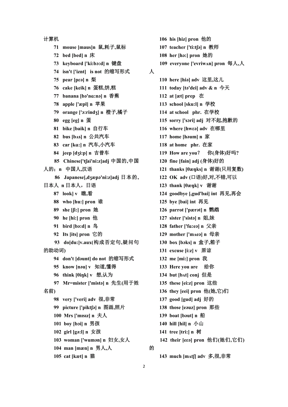 初中英语词汇表乱序版.docx_第2页