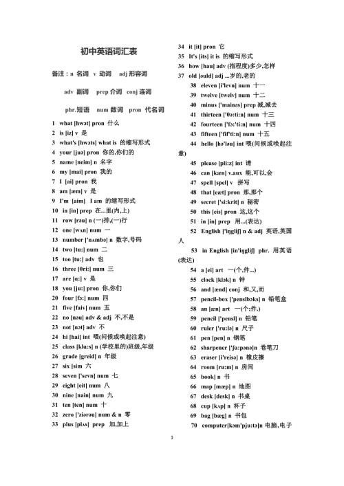 初中英语词汇表乱序版.docx