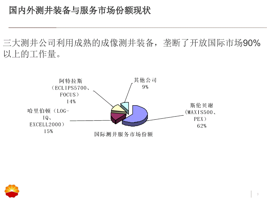 国内外测井技术装备概况.ppt_第3页