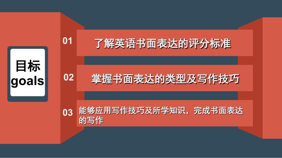 初一精品英语写作课.ppt_第2页