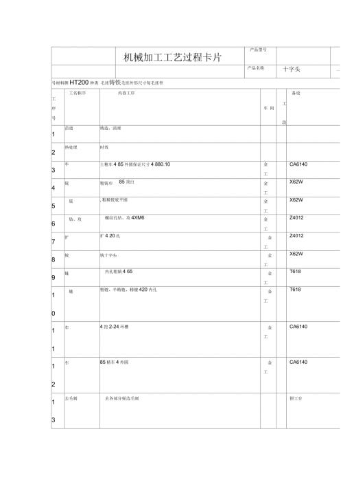 十字头工艺流程.docx