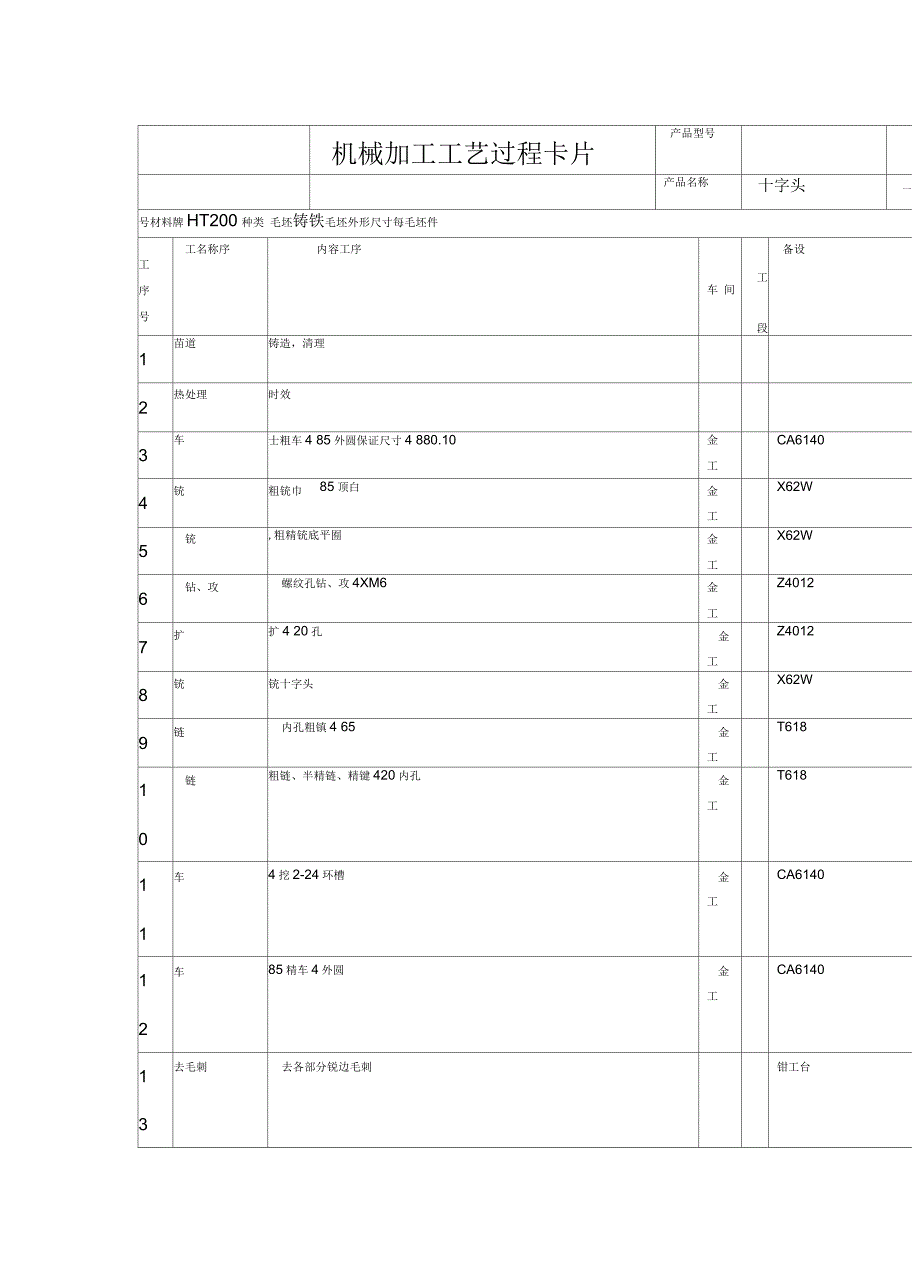 十字头工艺流程.docx_第1页