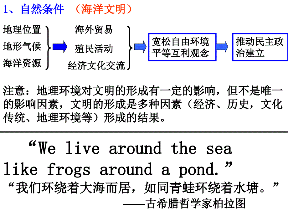 古代希腊罗马PPT课件.ppt_第3页