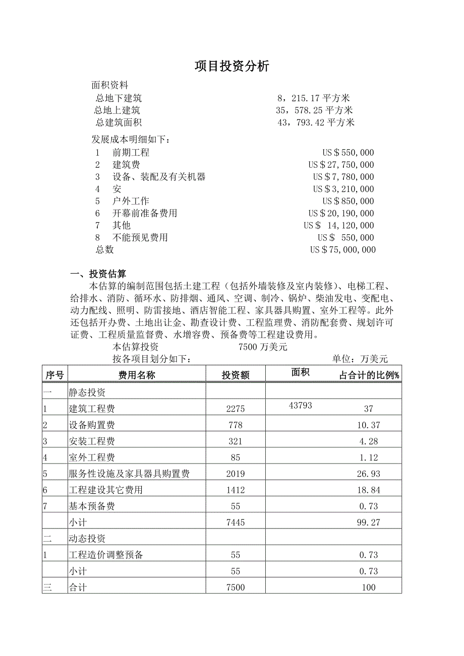 五星级酒店投资概算表模板.doc_第3页
