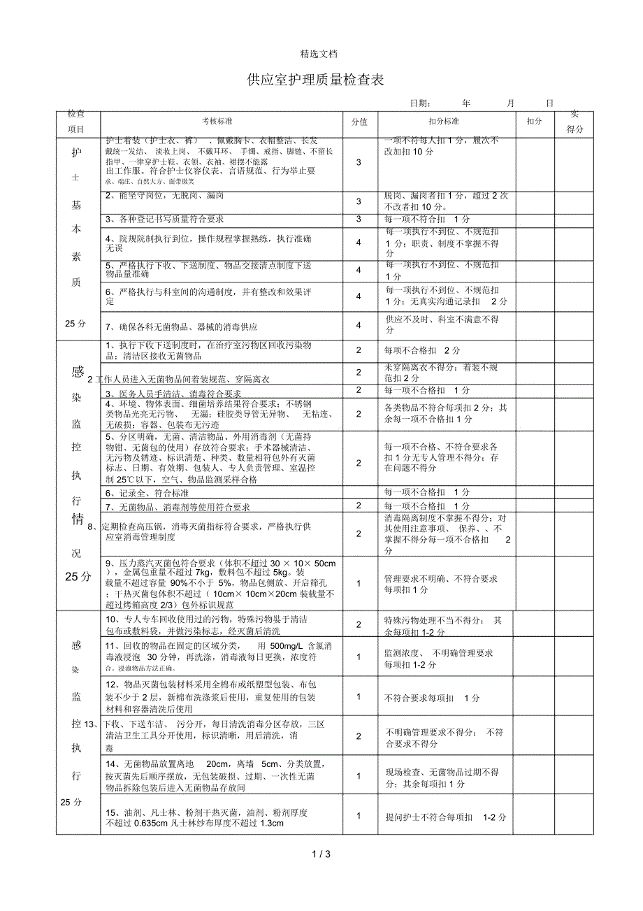 供应室护理质量检查表.docx_第1页