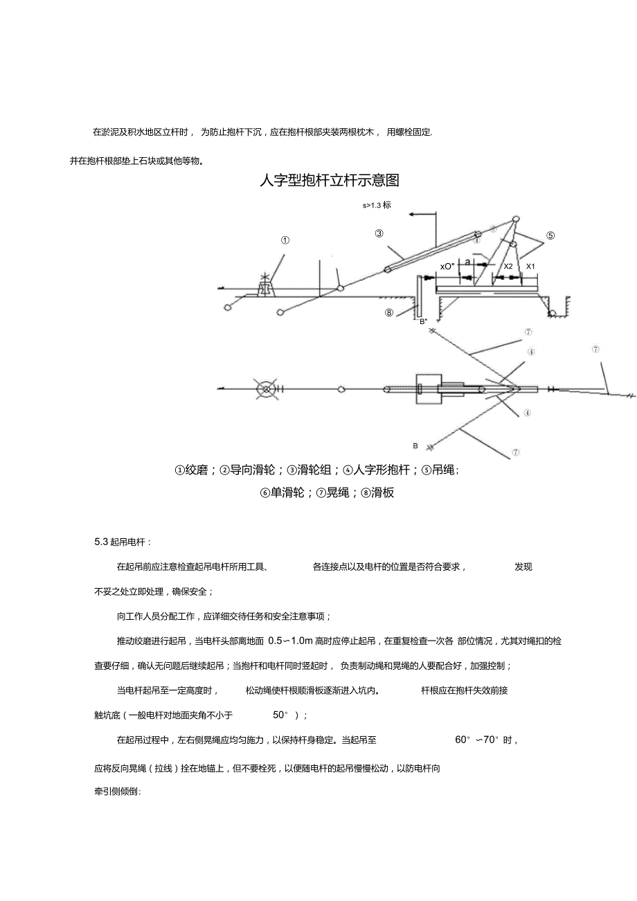 人工立杆作业指导书.doc_第3页