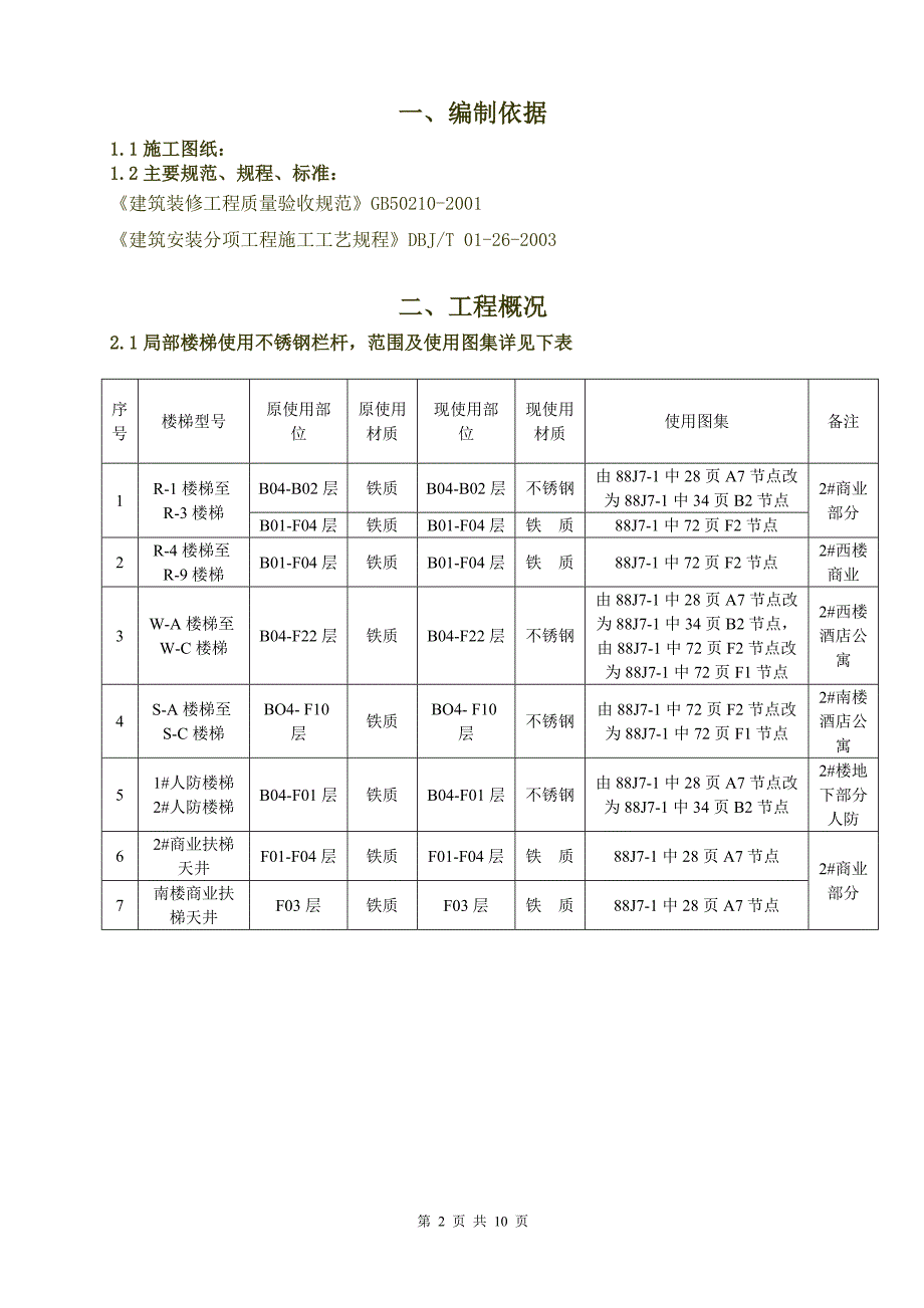 不锈钢栏杆方案.doc_第2页
