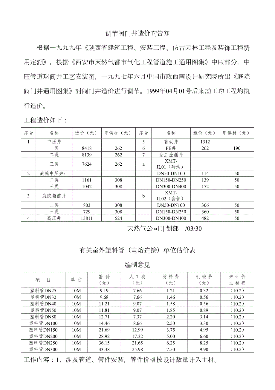 主体管道工程每公里造价估算对照表.doc_第2页