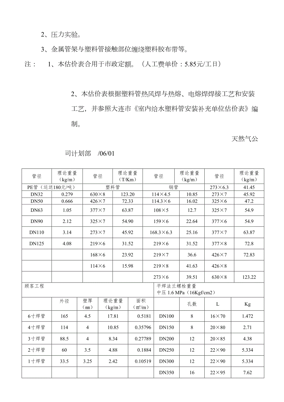 主体管道工程每公里造价估算对照表.doc_第3页