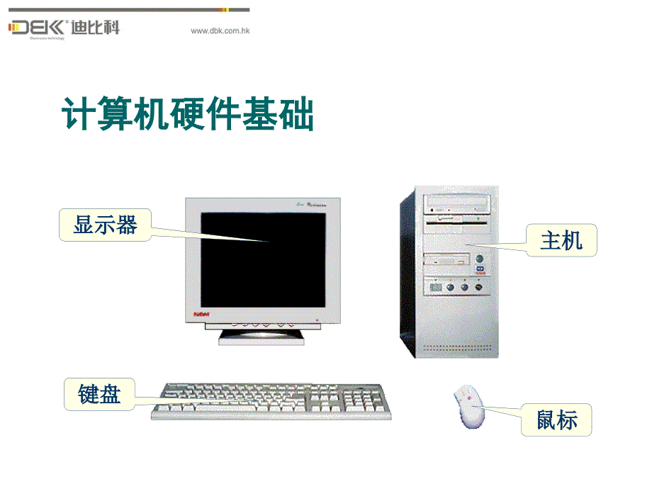 员工IT基础知识培训.ppt_第3页