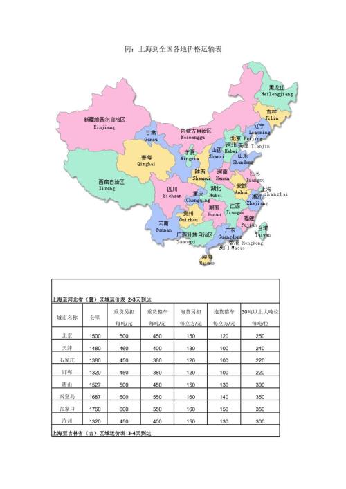 冷链物流价格表.doc