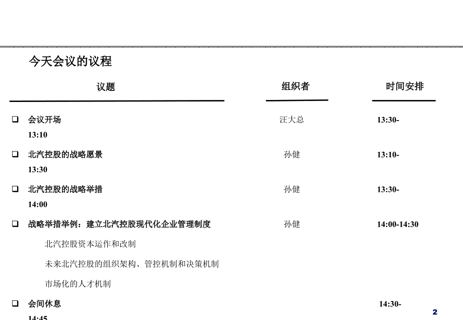 北京汽车工业控股有限责任公司支持北汽集团完善战略愿景和组织发展蓝图科尔.ppt_第2页