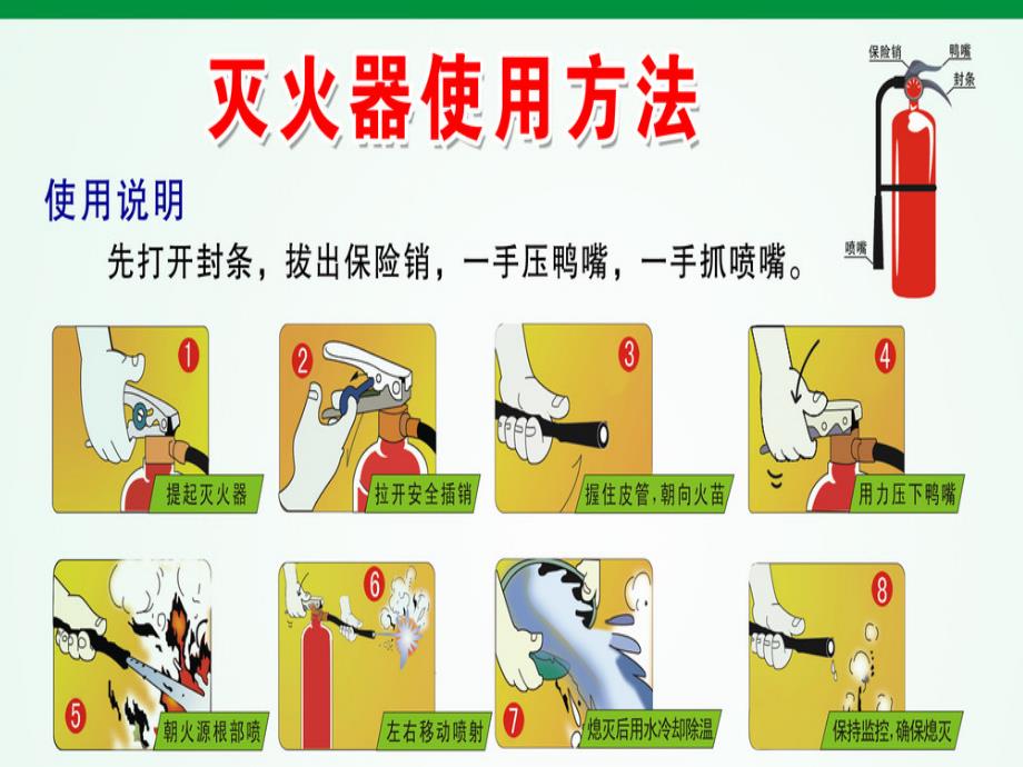 关注消防珍爱生命PPT.ppt_第2页