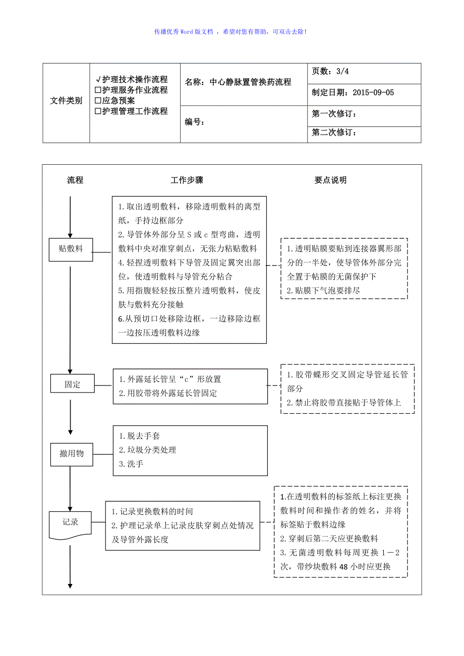 中心静脉置管换药流程Word编辑.doc_第3页