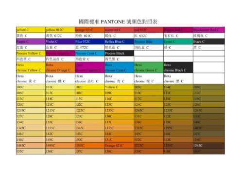 国际标准PANTONE号颜色对照表.doc