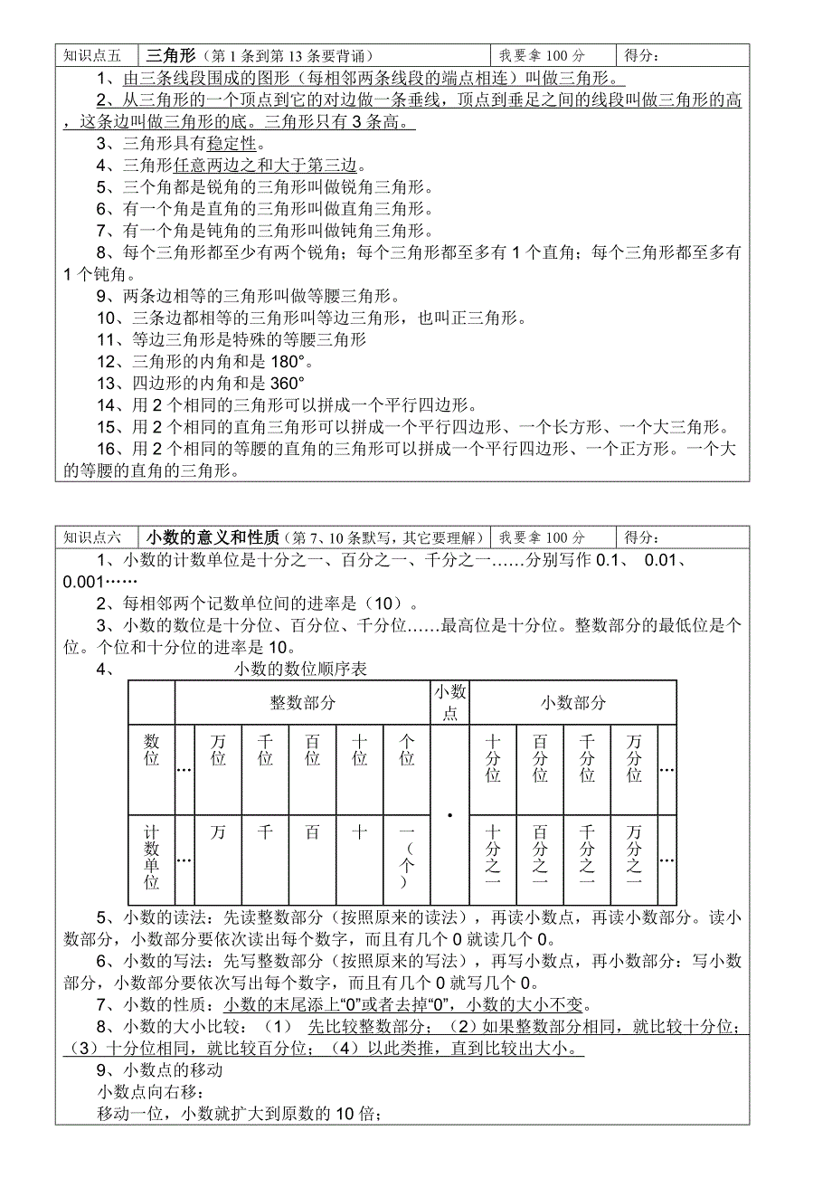 四年级下册数学知识点整理归纳.doc_第3页