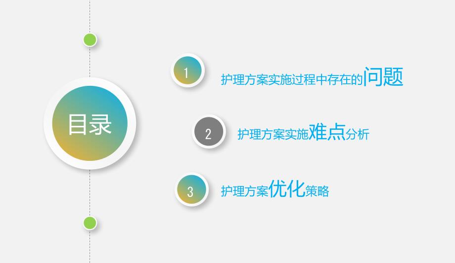 中医护理方案实施难点与优化.ppt_第2页