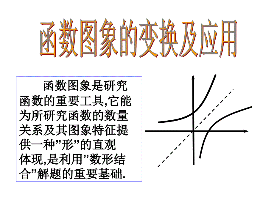 函数图像变换课件.ppt_第2页