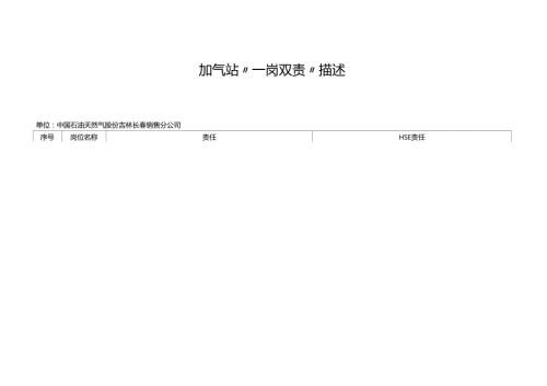 加气站一岗双责.docx