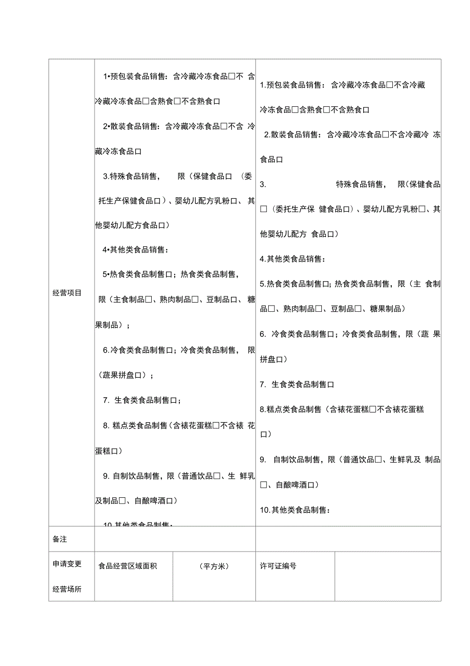 北京市小餐饮店变更申请表.doc_第2页