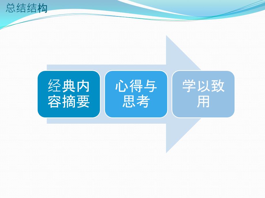 周一清晨的领导课读后感共享.pptx_第3页