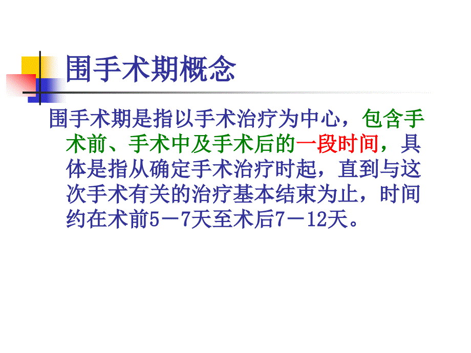围手术期护理质控存在的问题及对策课件.ppt_第3页