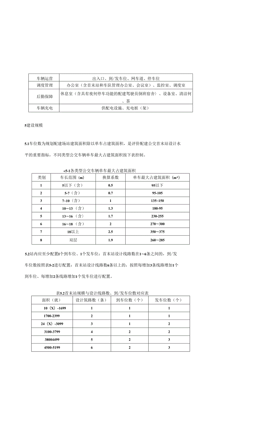 厦门市民用建筑配建公交首末站设计导则.docx_第3页