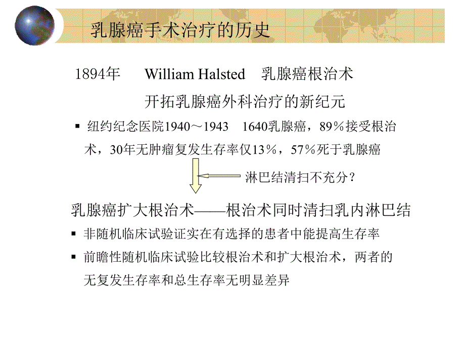 乳腺癌保乳手术PPT课件.ppt_第2页
