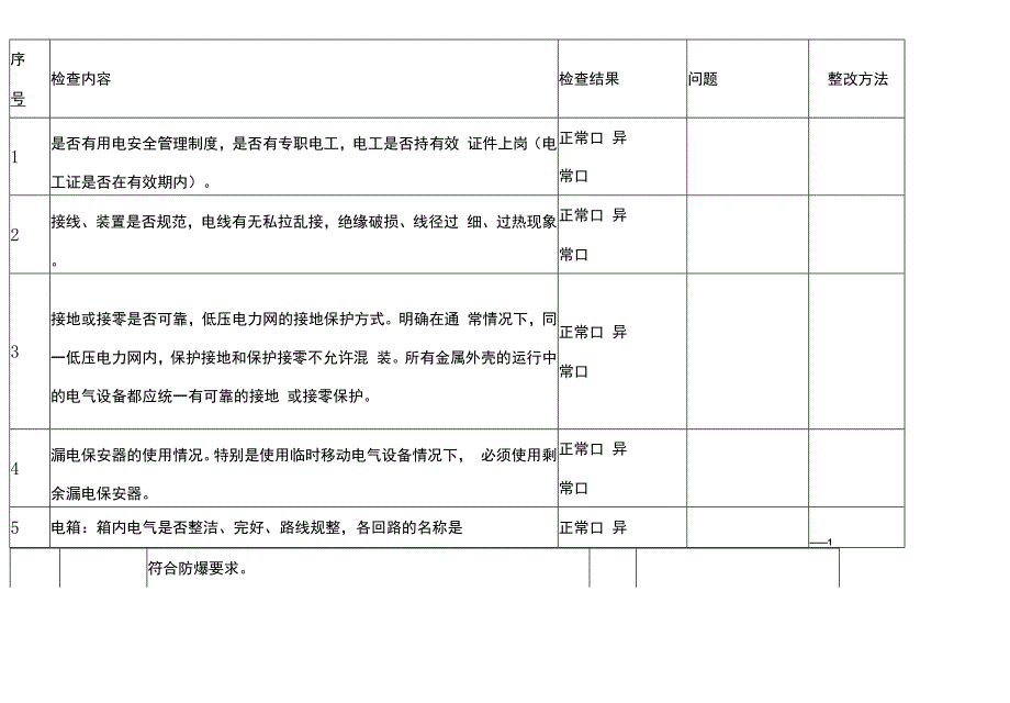 完整的用电安全检查表最新版.docx_第2页