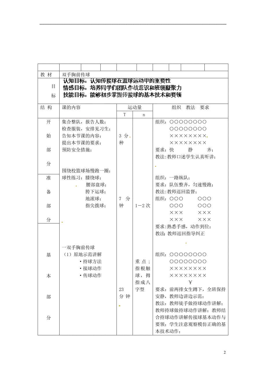 双手胸前传球教案.doc_第2页