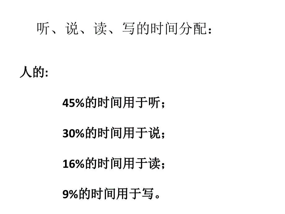 倾听与表达PPT课件.ppt_第2页