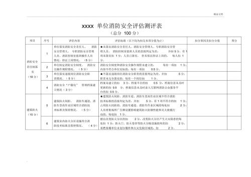 单位消防安全评估报告模板.doc