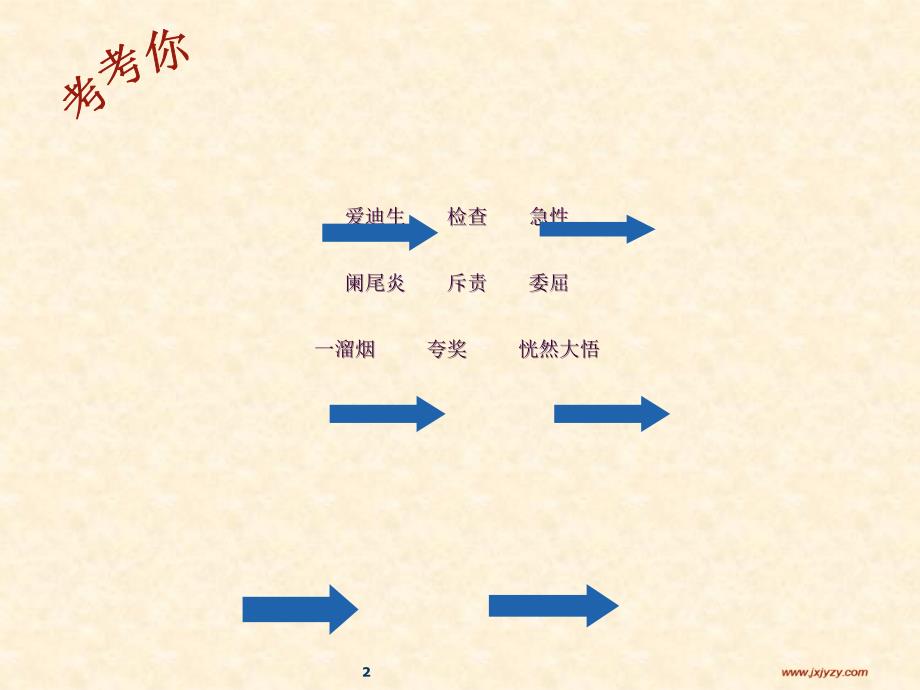 世界名人传记爱迪生ppt课件.ppt_第2页