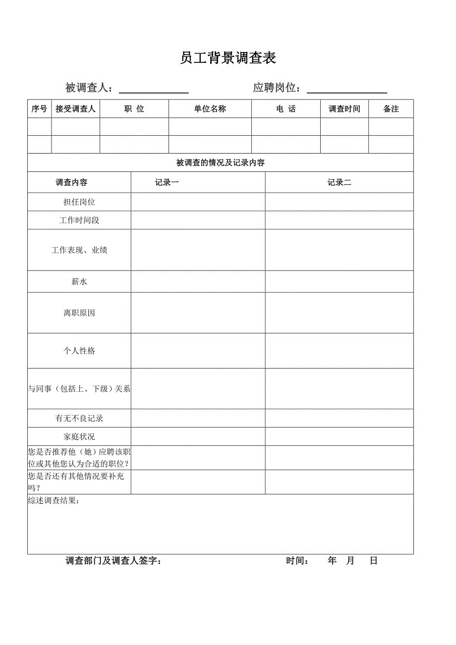 员工背景调查表模板.doc_第1页