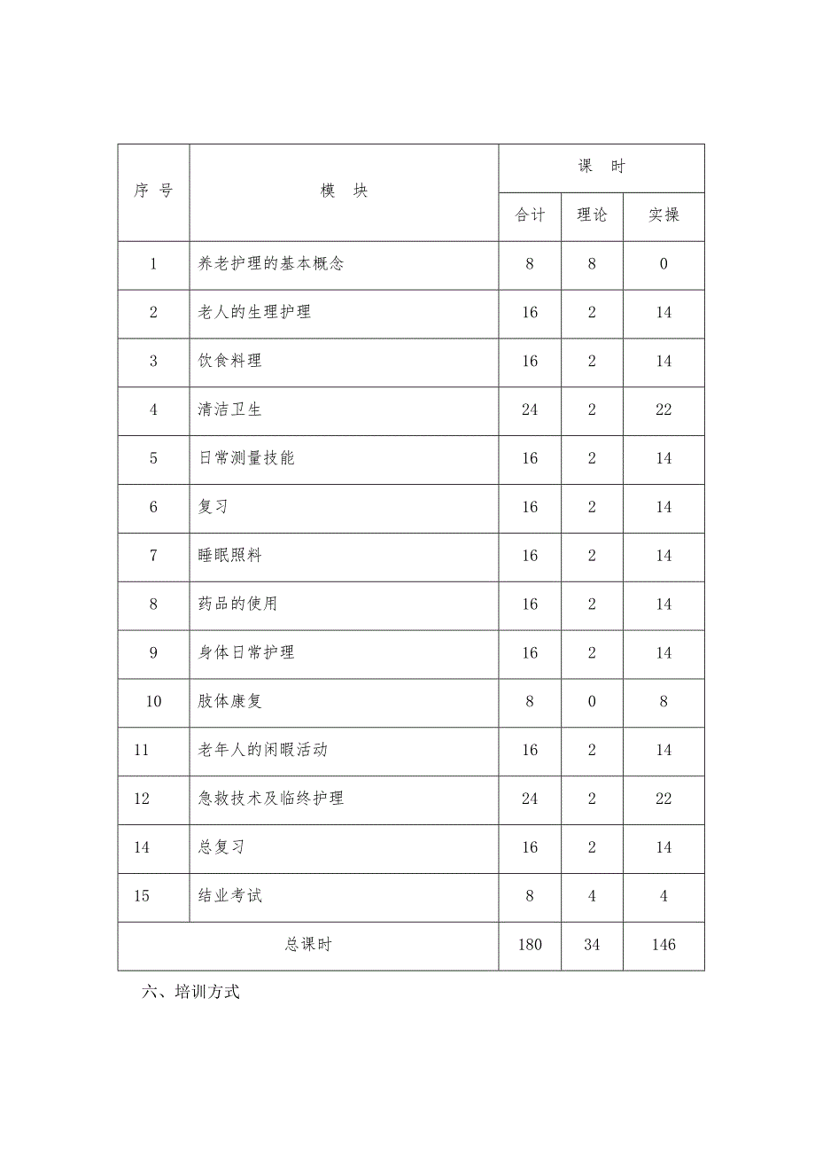 养老护理教学大纲计划课程表.doc_第2页