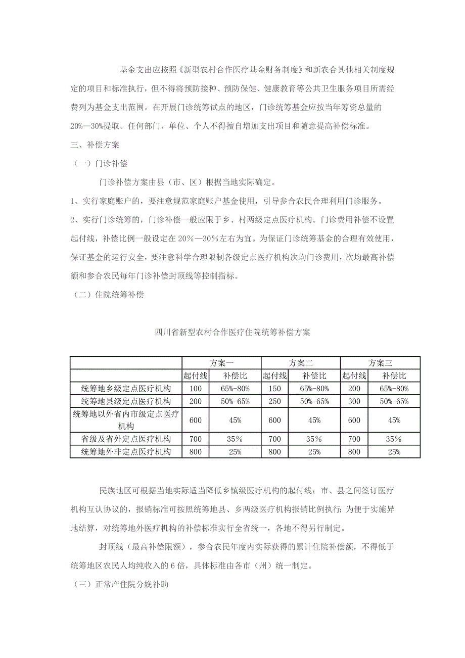 四川省新型农村合作医疗补偿政策.doc_第2页